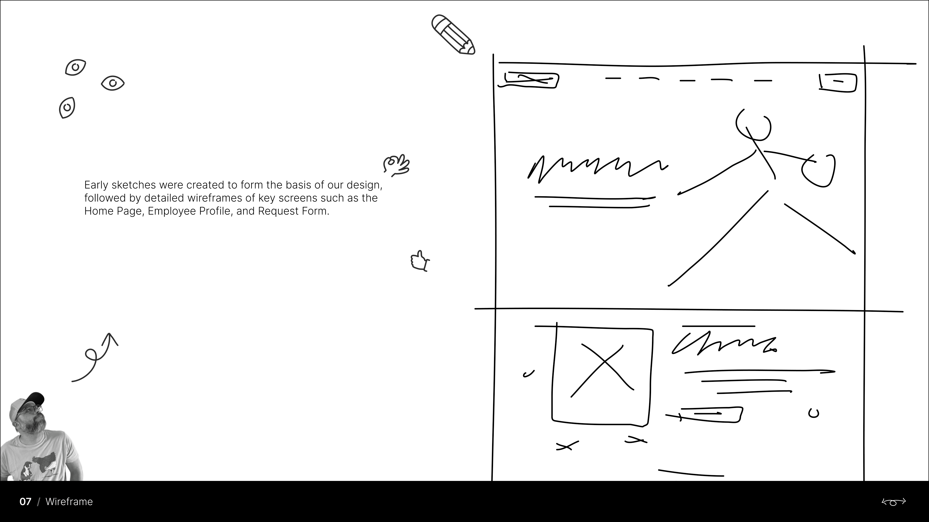 Early sketches and wireframes of the key screens
