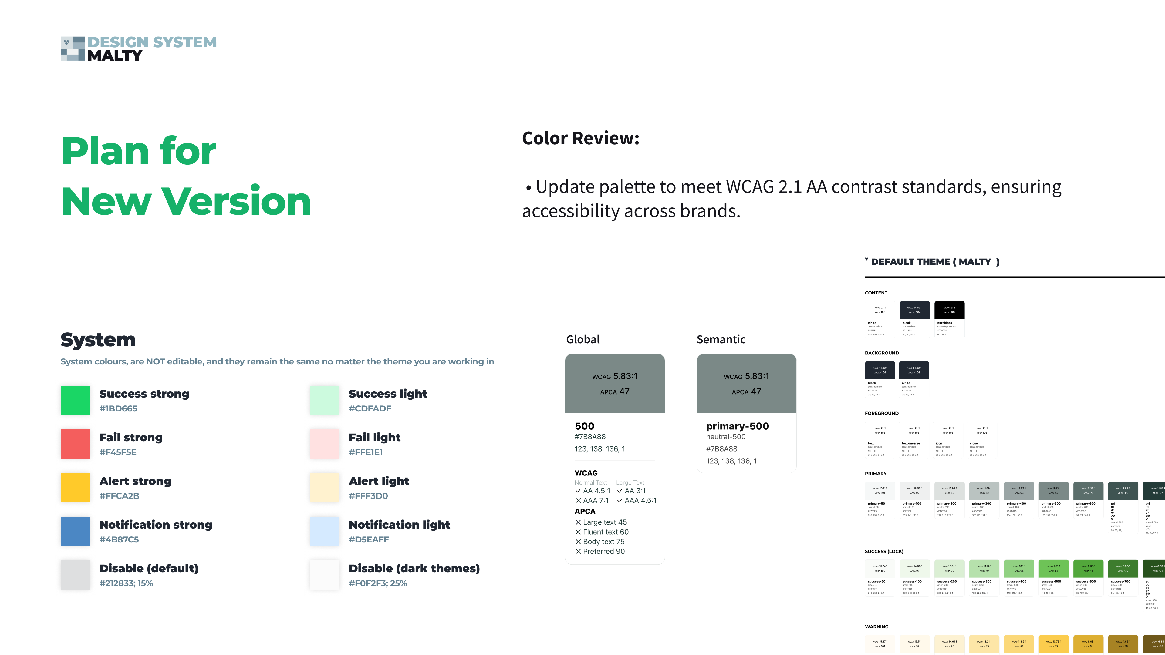 Color review — palette updated to WCAG 2.1 AA with contrast ratios