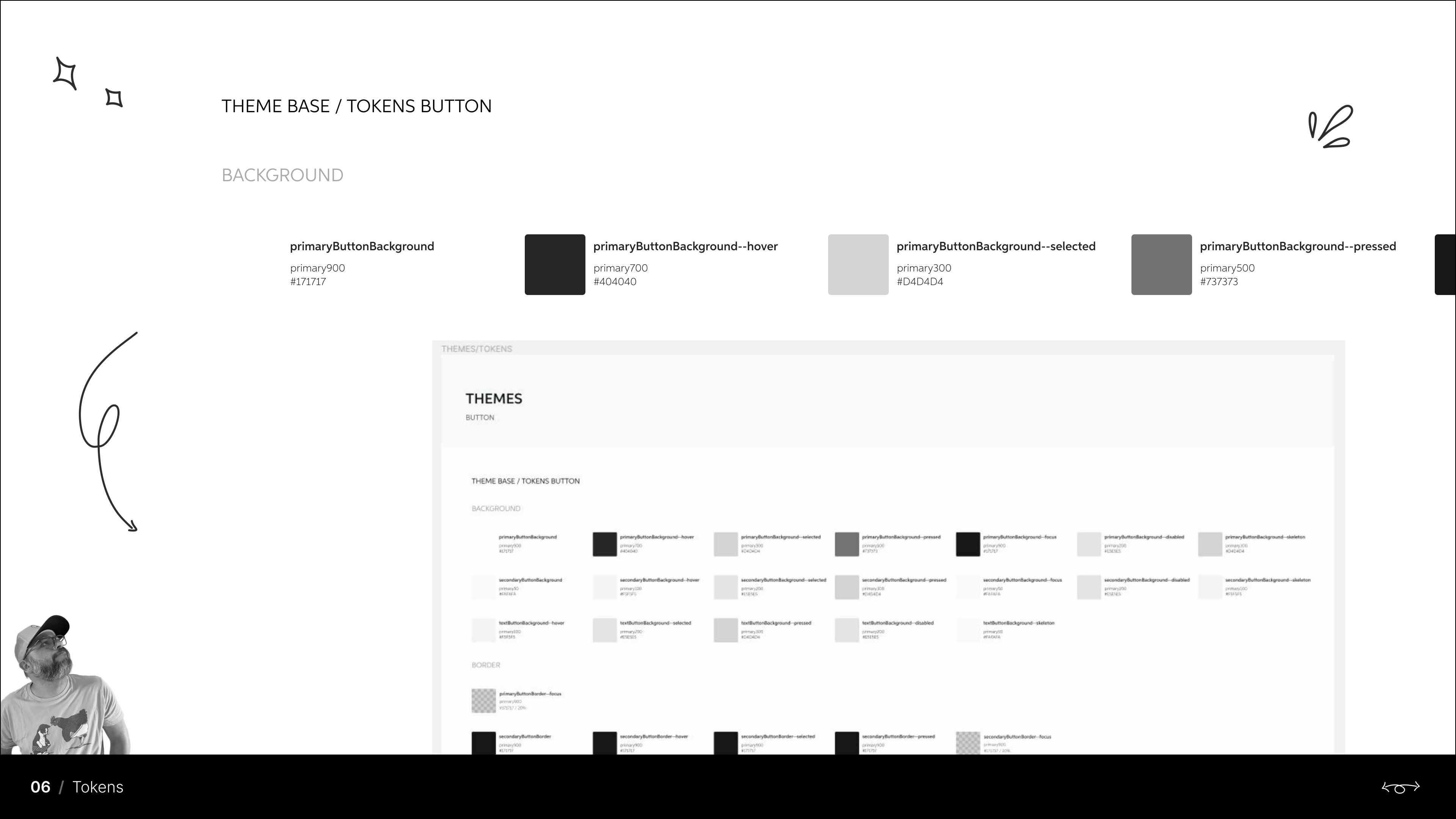 Design tokens — button background, border and theme tokens with hex values