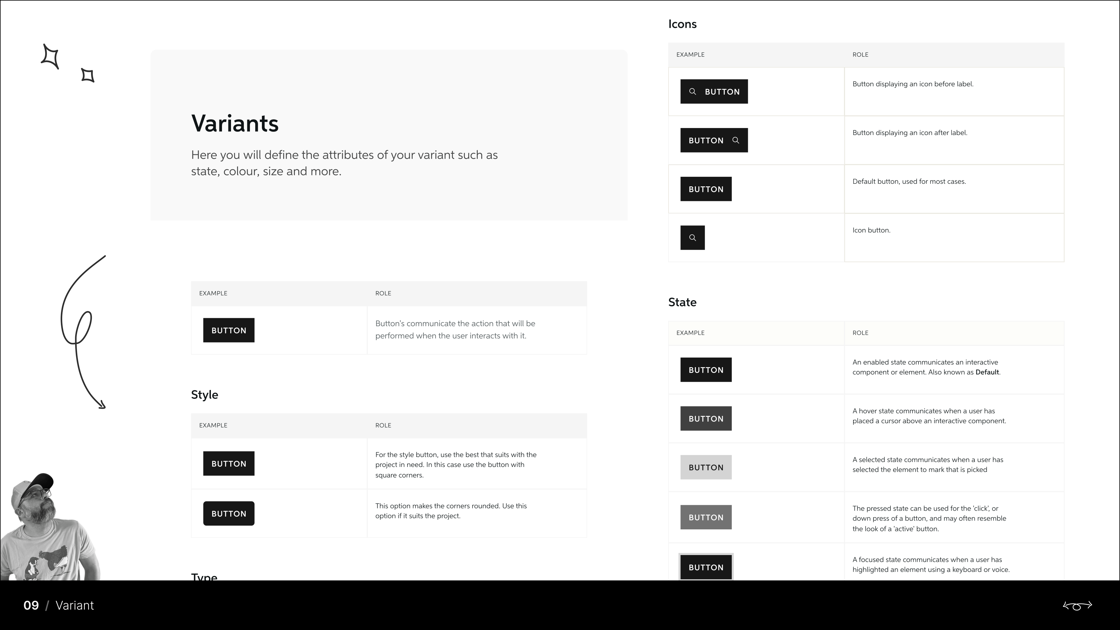 Variant and state documentation — style, type, icons and state roles